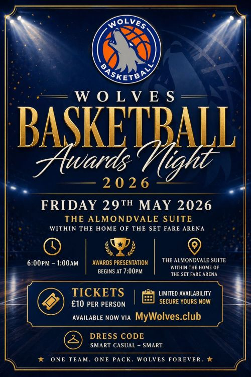 Wolves Basketball Awards Night 2026